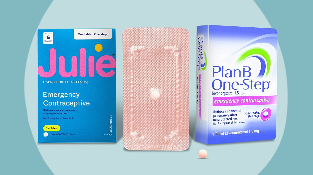 Plan B Emergency Contraception: Where to Get It, Purchase Limits