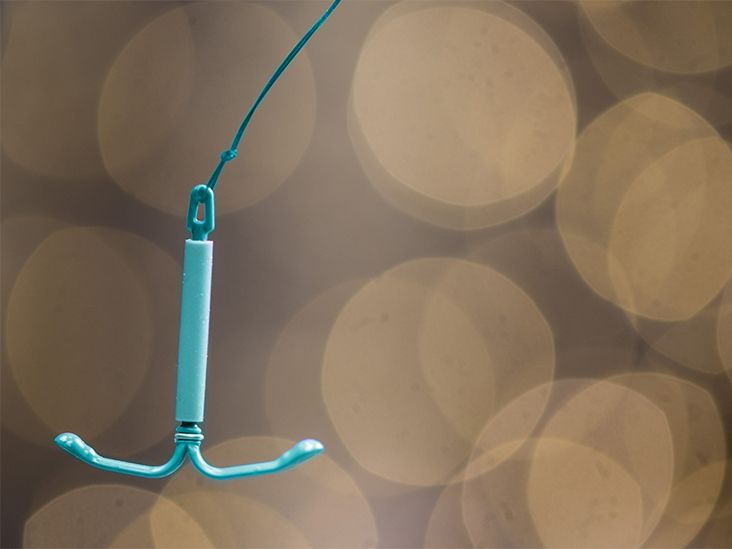 IUD Strings How to Check, Missing or Lost, See a Doctor If