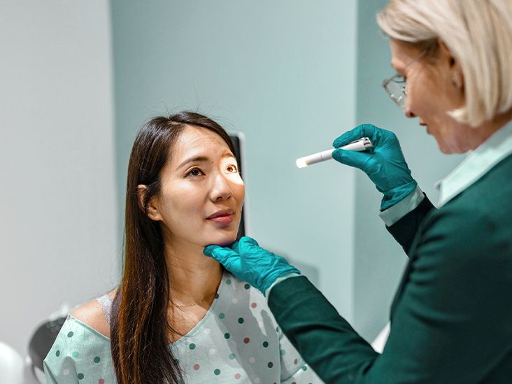 Punctal Plugs for Dry Eyes Types, Benefits, and Side Effects