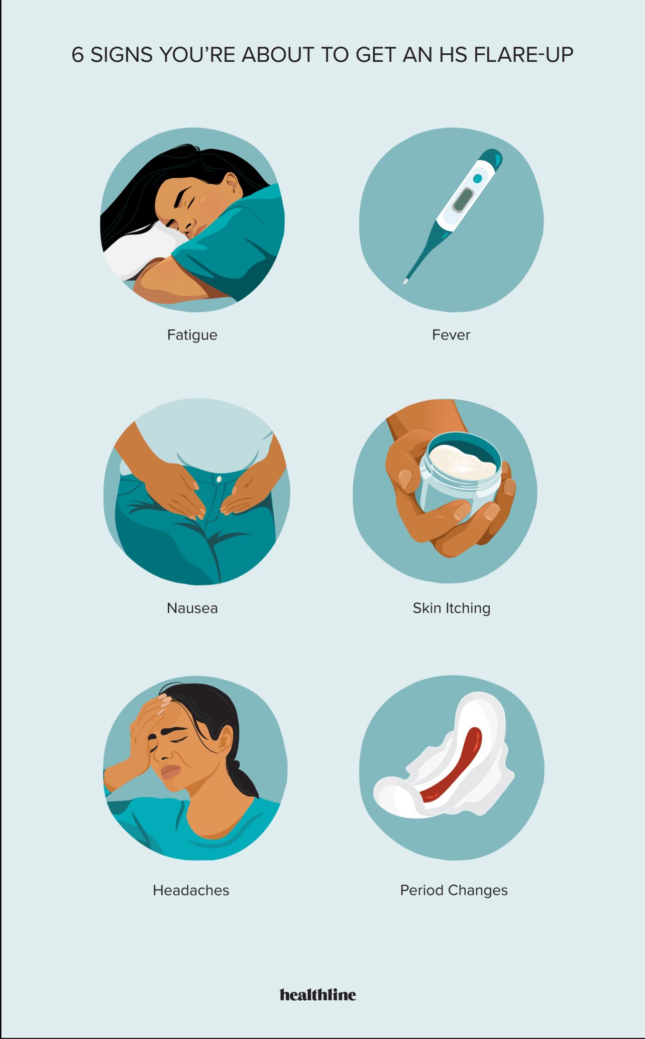 illustrations of fatigue, fever, nausea, skin itching, headaches, and period changes