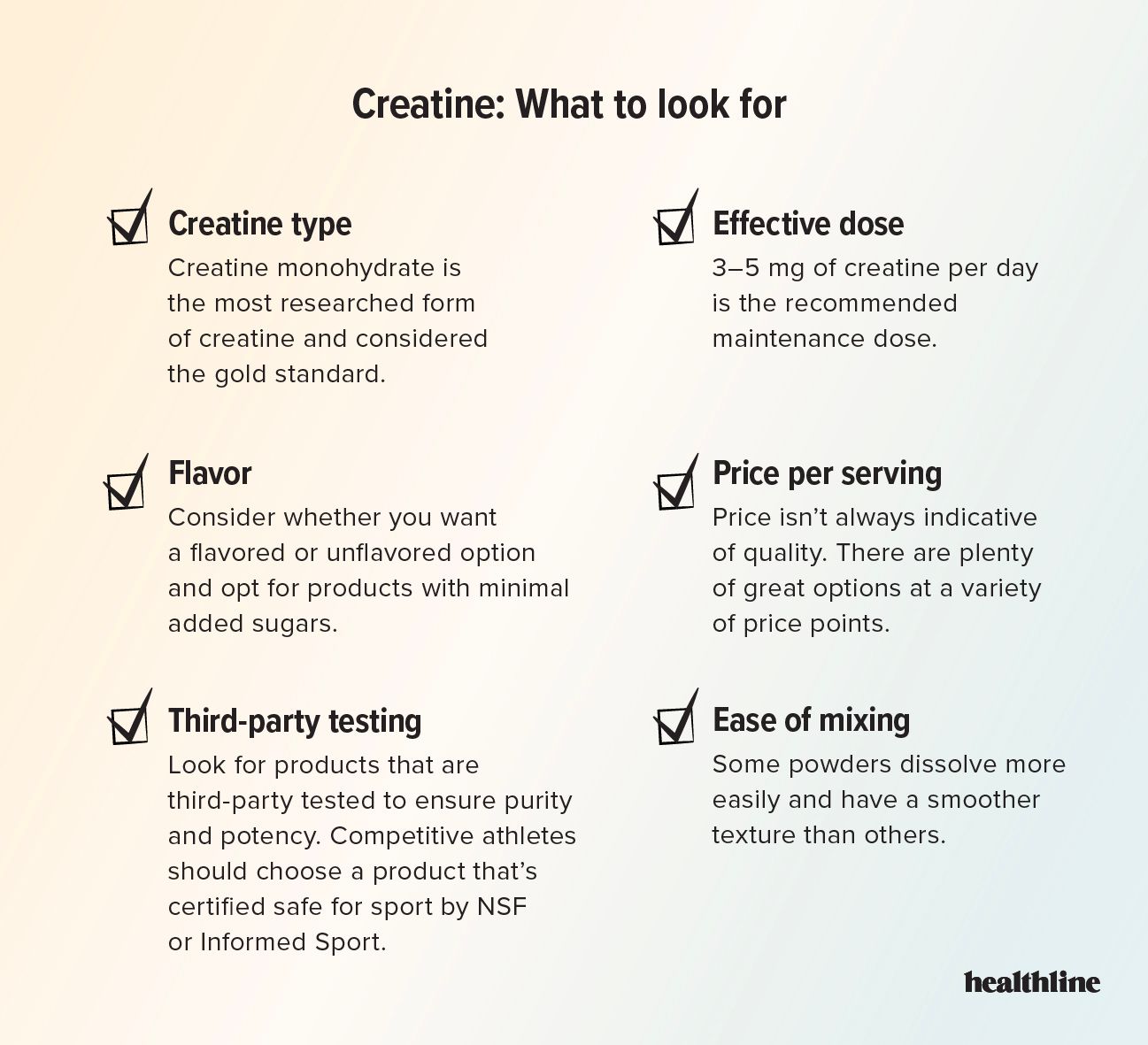 Infographc explaining what to look for when shopping for creatine supplements
