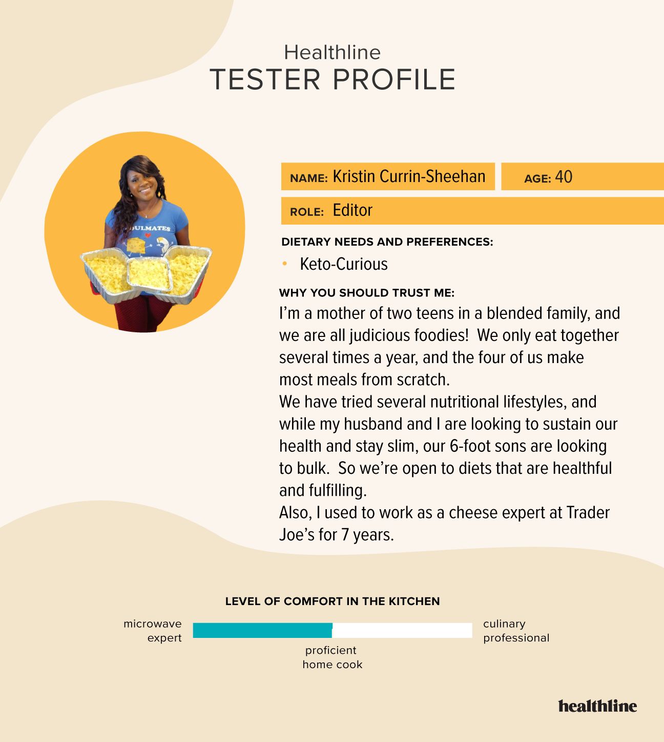 Tester profile for Kristin Currin-Sheehan