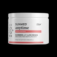 Sunmed Full Spectrum CBD Anytime Gummies