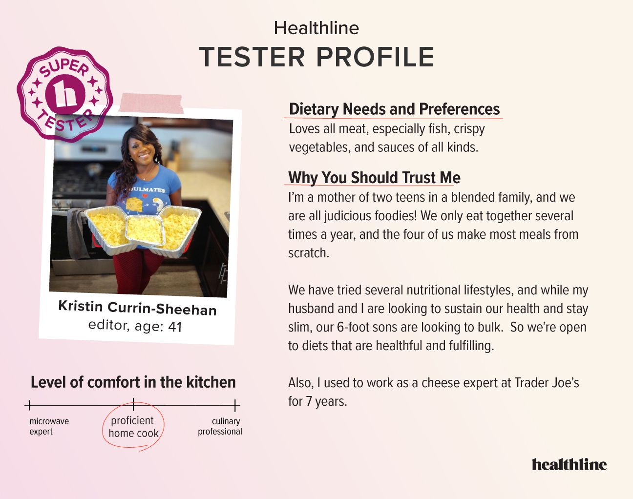 The Good Kitchen Tester Profile