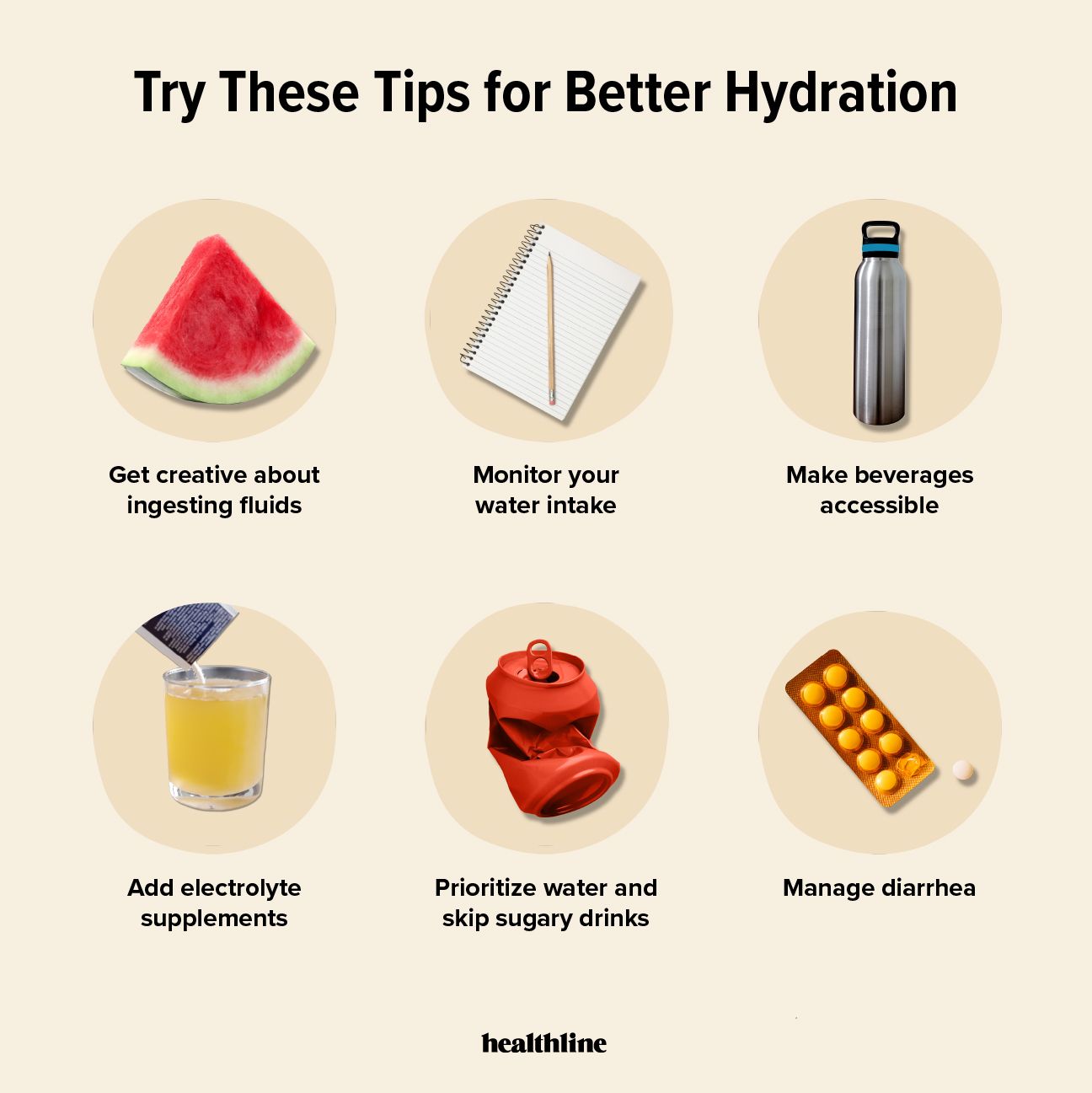 infographic on ways to hydrate