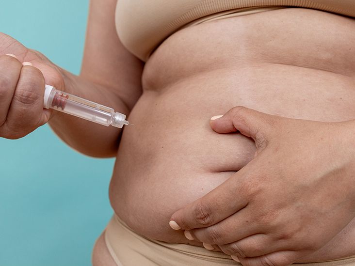 Compounded Semaglutide: Why Caution Is Advised