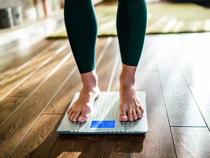 What Is an Adjusted Body Weight, and When Is It Used?