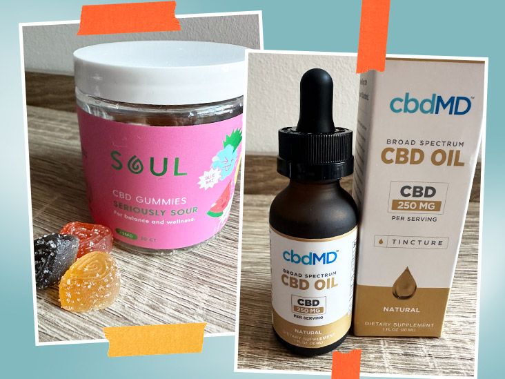 The Best CBD Products for Energy and Focus