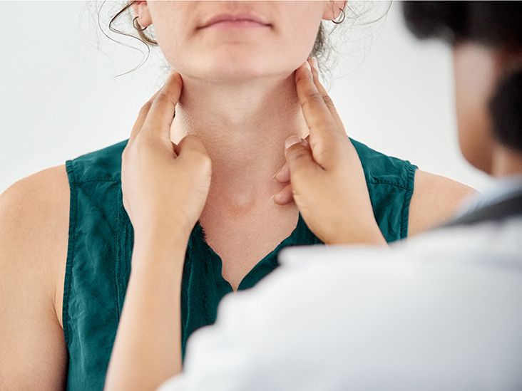 Thyroid Lymphoma: Symptoms, Diagnosis, and Survival Rates
