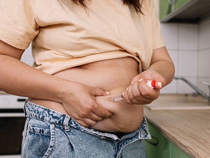 Where and How to Inject Wegovy in a Few Easy Steps