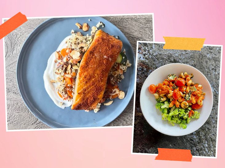 Best Meal Delivery Services for 2026