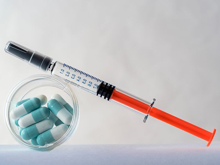 A Beginner's Guide to Type 2 Diabetes Treatment Options