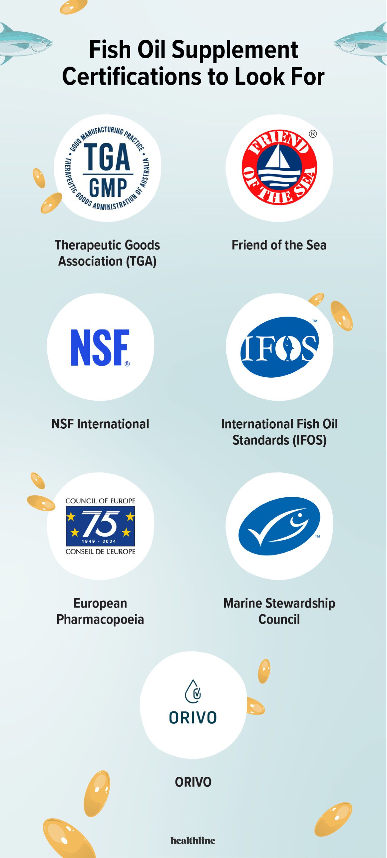 Fish oil supplement certifications to look for