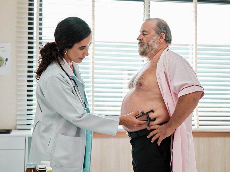 How to Talk to Your Doctor About Weight Management: A Comprehensive Guide
