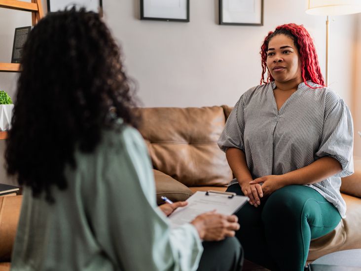 Therapy for Obesity: What Are My Options?