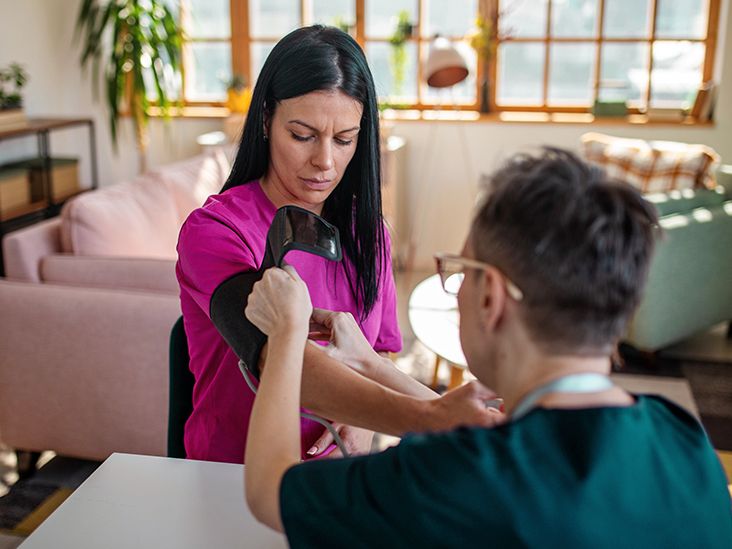 Blood Pressure and Heart Health: What You Need to Know