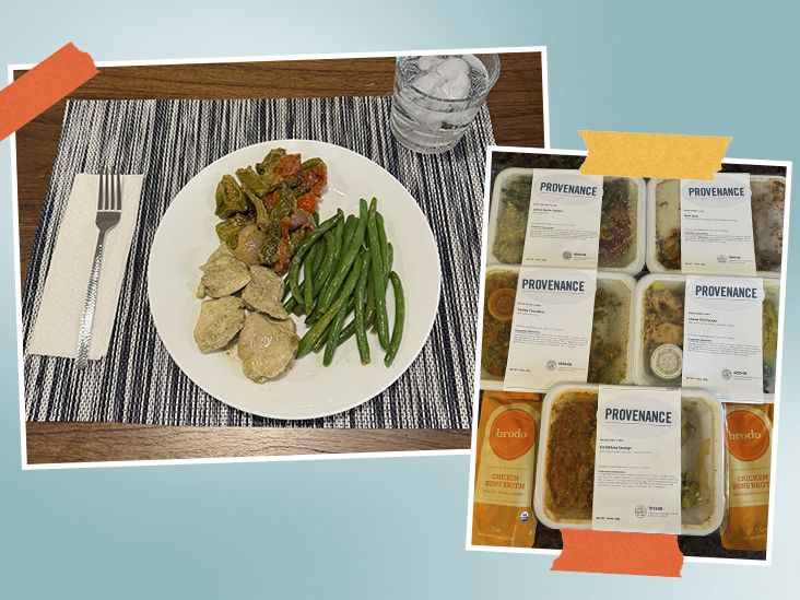 7 Best Keto Meal Delivery Services