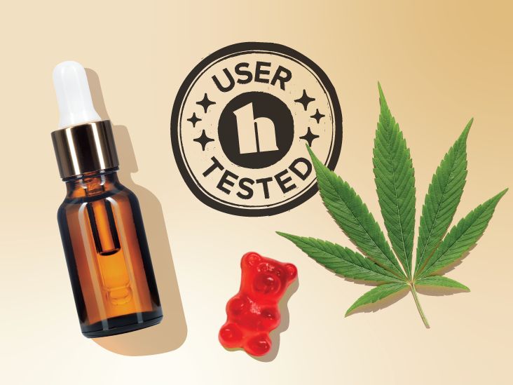 Hero_CBD_Tester_Bio_Page-Thumbnail-732x5