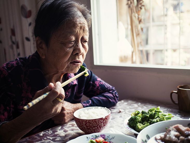 Physical Signs of Malnutrition in Adults - Healthline
