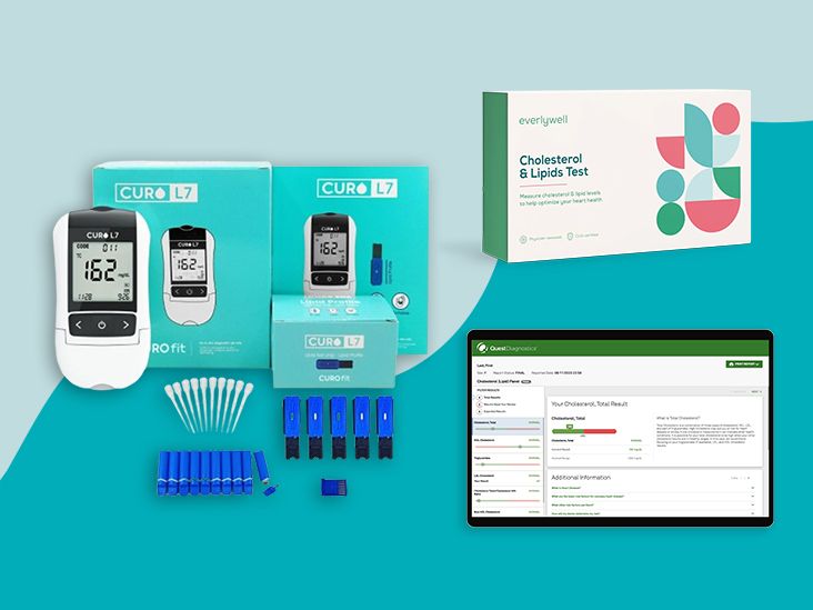 Skip the Lab: Check Cholesterol with an Easy At-Home Test