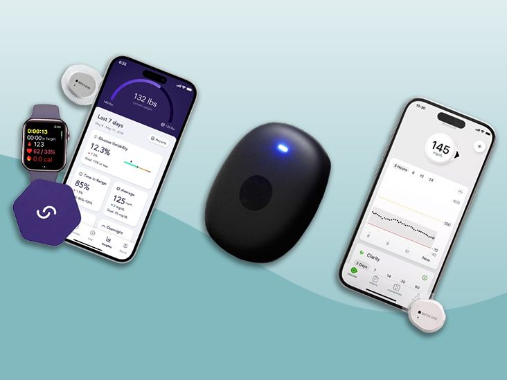 Best glucose monitors and meters