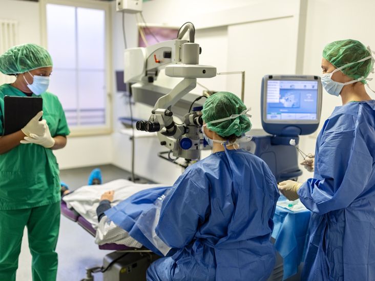 What Is Retinal Detachment in Your Eye?