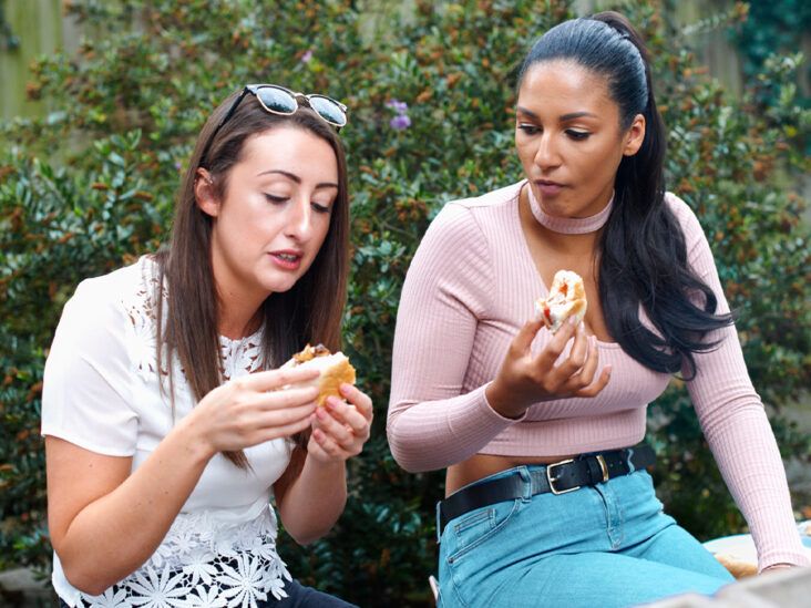 What Are the Symptoms of Eosinophilic Esophagitis?