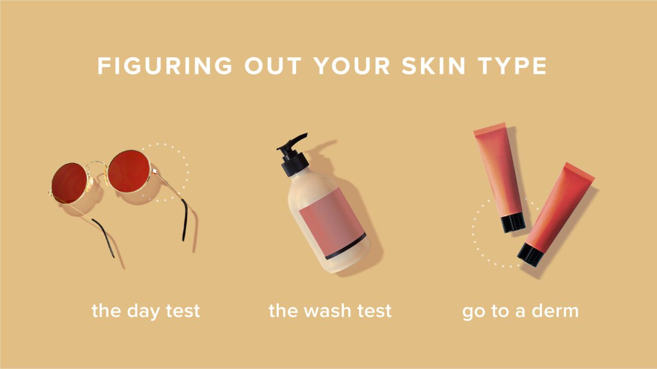Text reads: Figuring out your skin type: the day test, the wash test, go to a derm