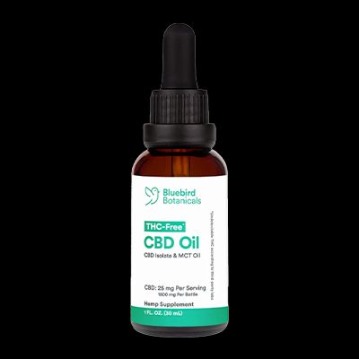 THC-Free CBD Oil for 2026: Our Picks and Our Testers' POV