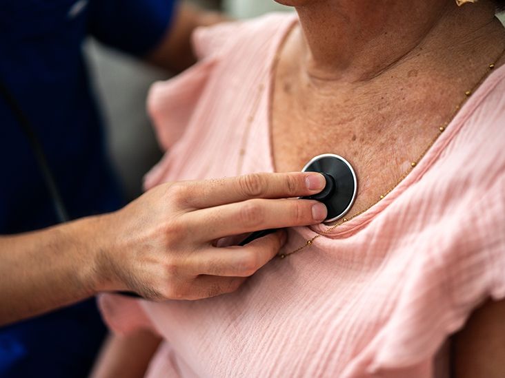 How to Get the Most Out of Your Heart Doctor Visits, According to a Cardiologist