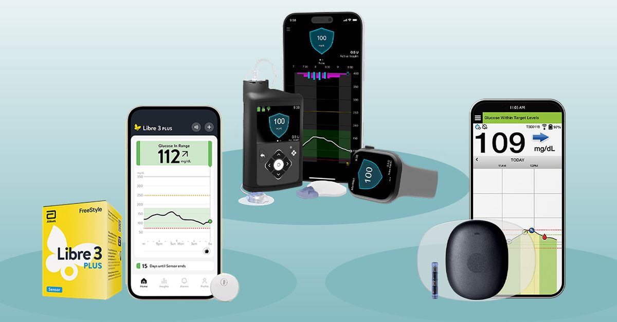 Blood Sugar Monitors Without Finger Pricks