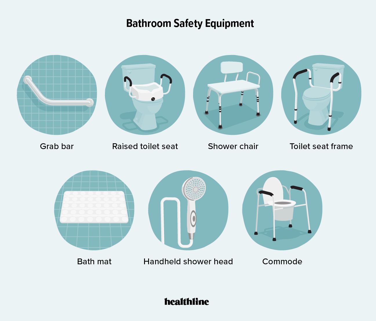 Bathroom safety equipment