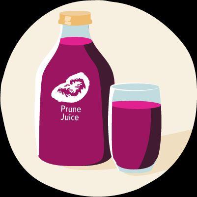 What I Tried to Go Poop in the Mornings (And Which Worked!)