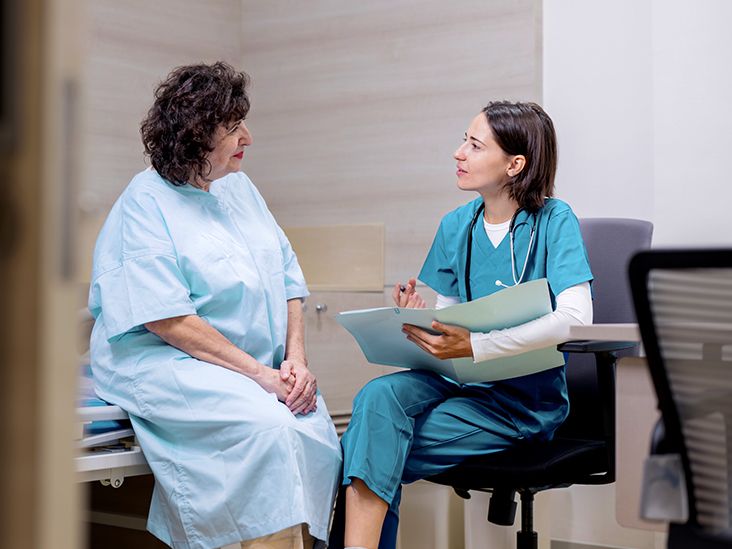 Can Chronic (Long-Term) Inflammation Lead to Cancer?