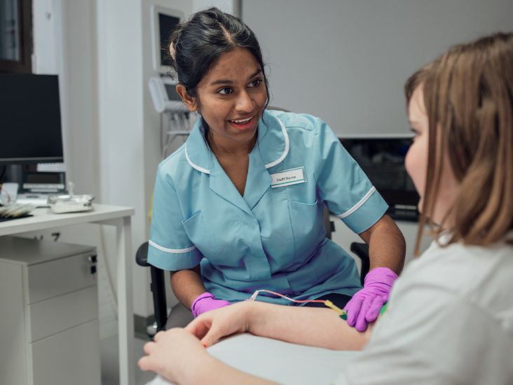 does glutathione blood test require fasting Blood Tests That Require Fasting: Types, How Long to Fast