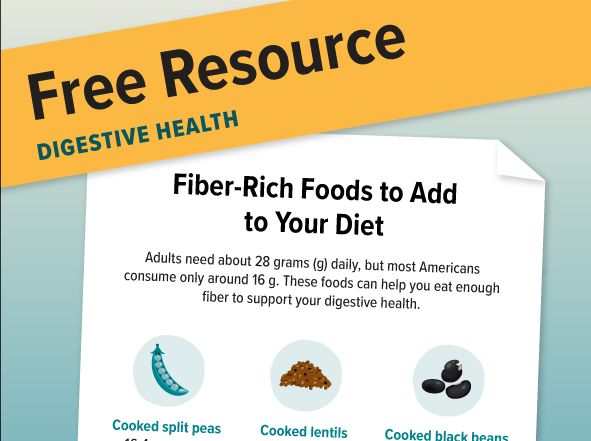 Fiber-Rich Foods to Add to Your Diet: A Visual Guide