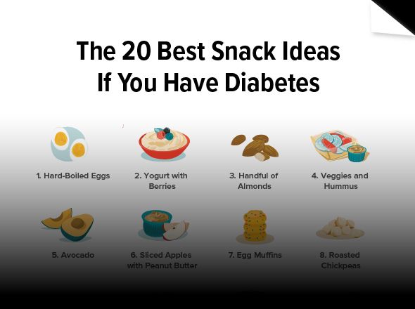 The 20 Best Snack Ideas If You Have Diabetes: A Visual Guide