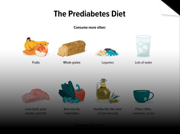 www.healthline.com