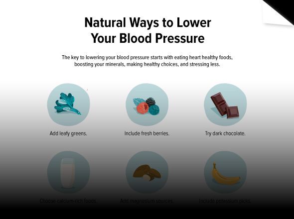 Natural Ways to Lower Your Blood Pressure: A Visual Guide