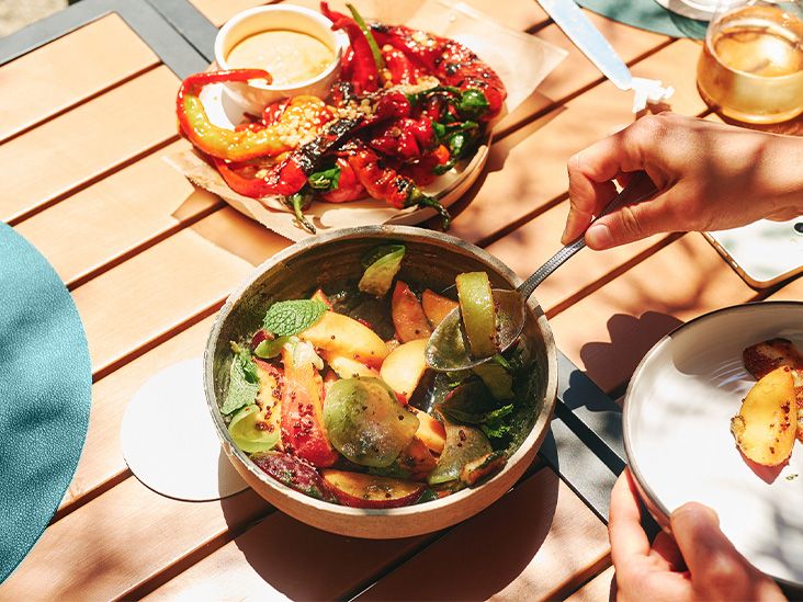 Quiz: Do You Know What a Balanced Meal Really Looks Like?
