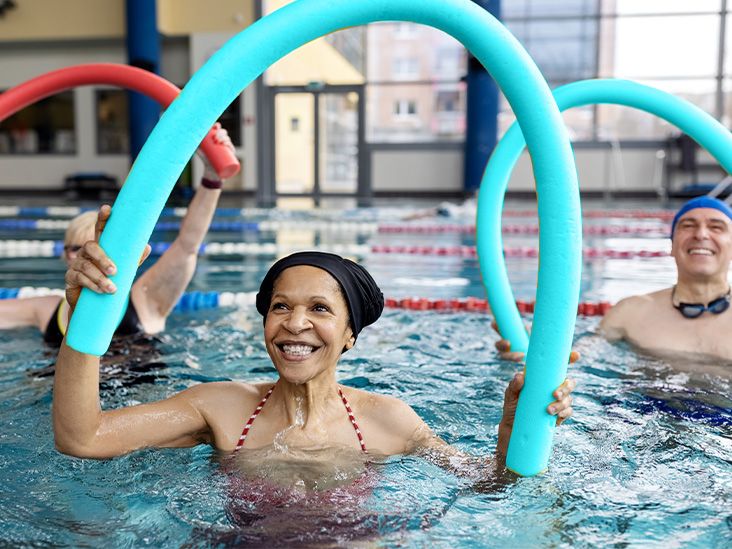 Heart Disease Prevention Quiz: How Healthy Are Your Habits?