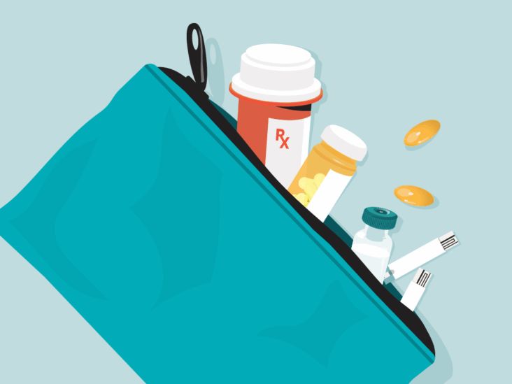 Weight Loss Challenges