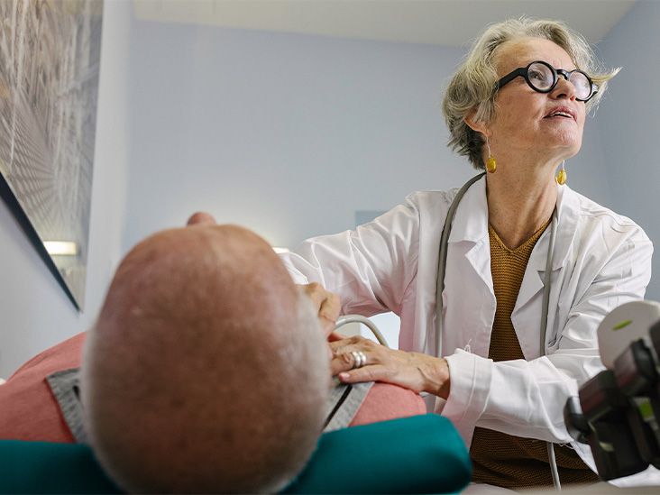 Monitoring Hypertrophic Cardiomyopathy (HCM): FAQs