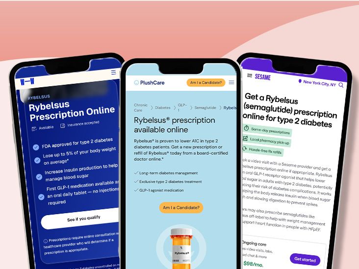 How and Where to Buy Rybelsus Online Safely in 2026