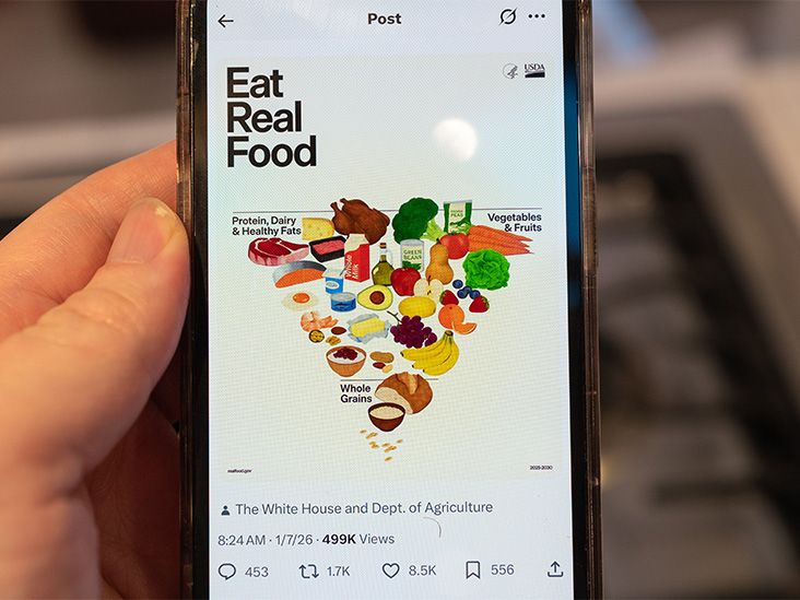 Why Experts Are Divided Over RFK Jr.'s Inverted Food Pyramid