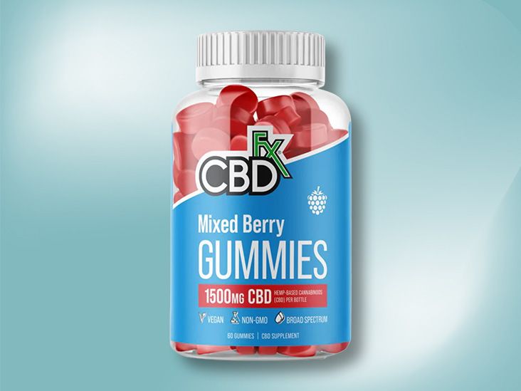 CBDfx 2026 Review