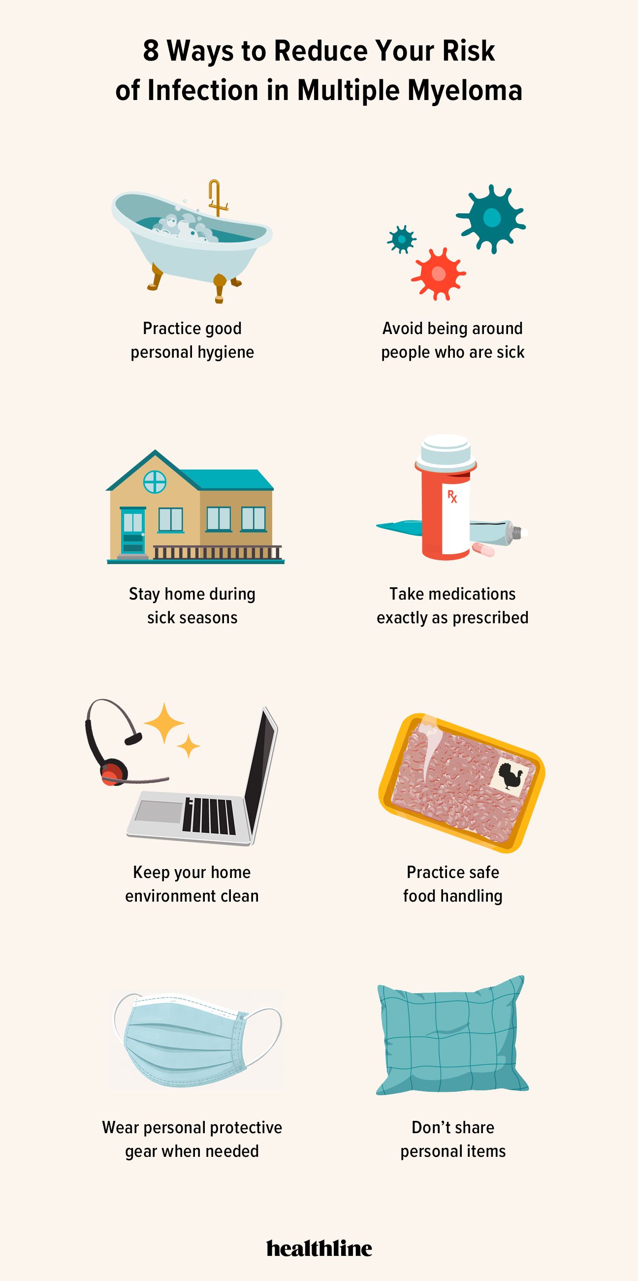 illustrates the 8 ways to avoid infection with multiple myeloma