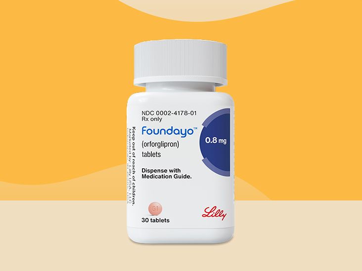 FDA Approves Foundayo GLP-1 tablet: A Wegovy Alternative?