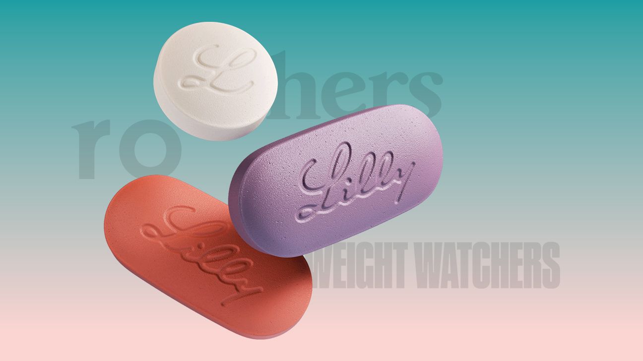 glp 1 prices going down Weight loss drug cost: How much people are willing to spend