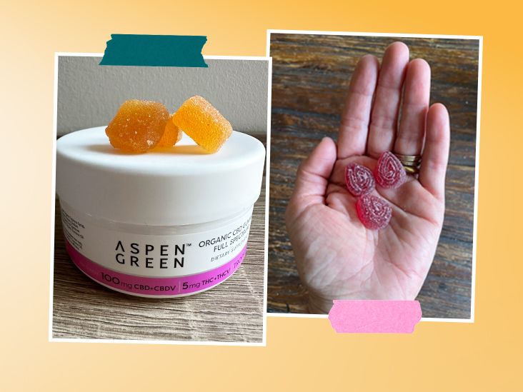 Best CBD Products for Anxiety of 2026: Medically Vetted and ...